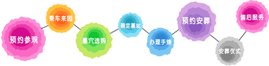 陜西九龍山墓地,西安九龍山墓地雙人墓多少錢
