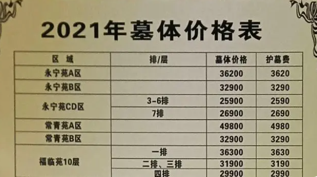西安漢陵墓園價(jià)格表,為什么沒(méi)有價(jià)格?